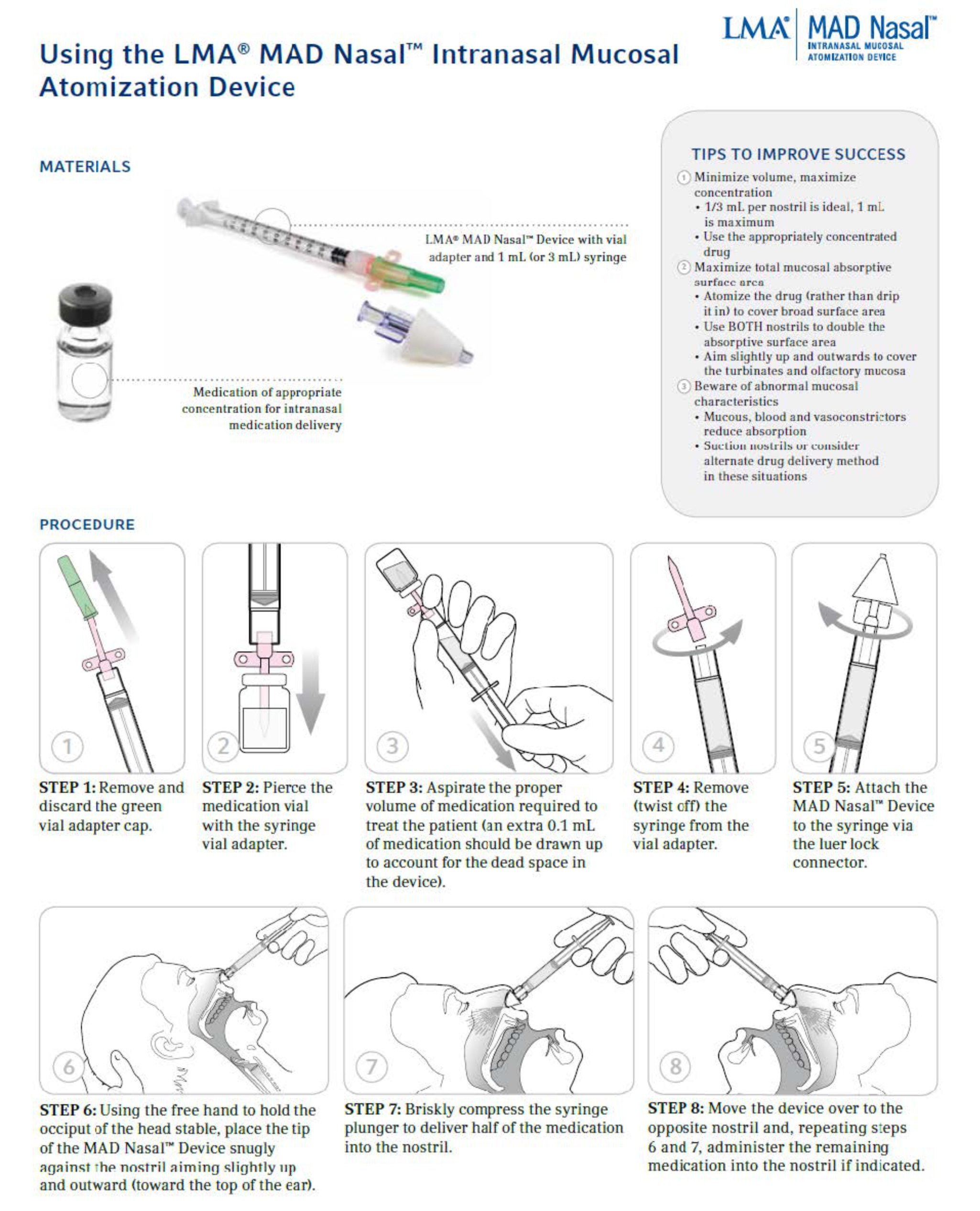 Anal Administration 10