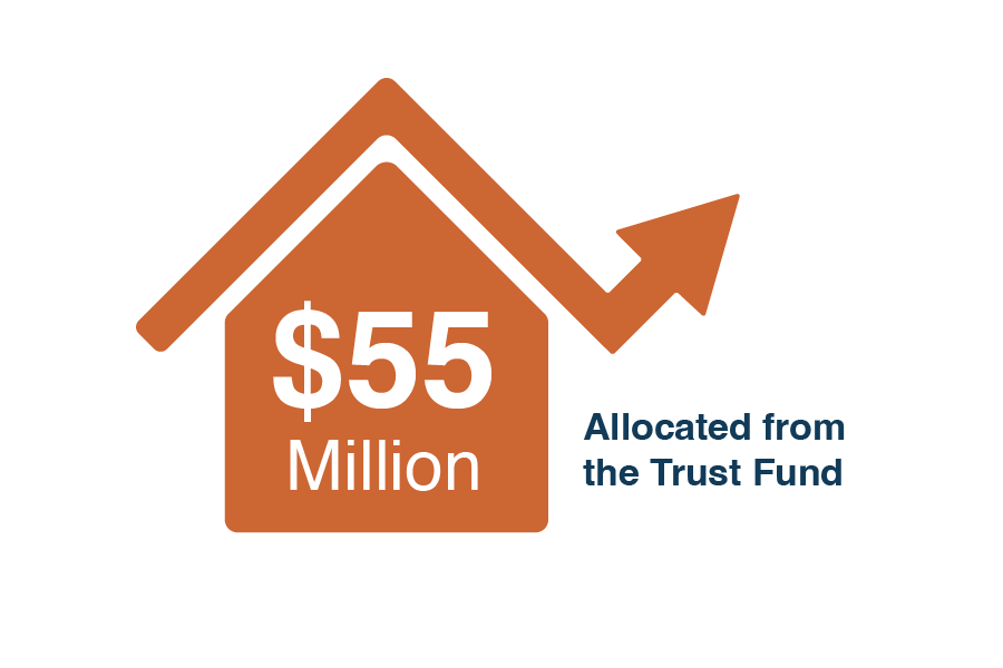 Housing Website Graphics-$55_O