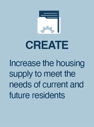 create-housing-for-all-plan