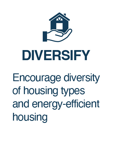 diversify-housing-for-all-plan