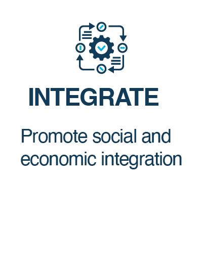 integrate-housing-for-all-plan