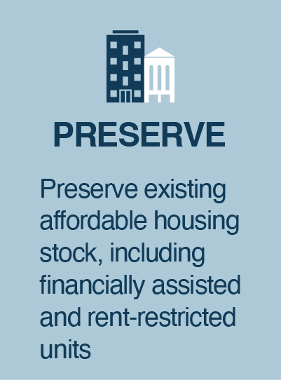 preserve-housing-for-all-plan